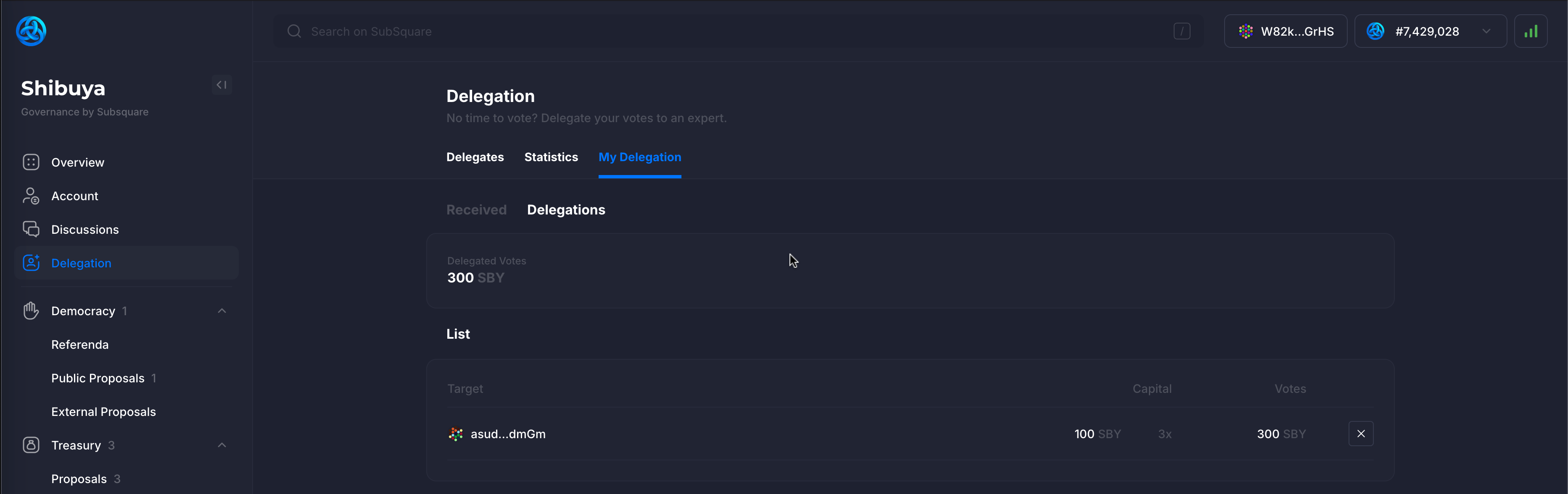 Vote Delegation - Part 4